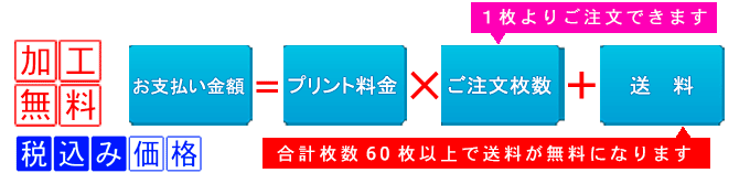 60枚以上で送料無料